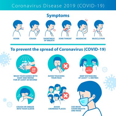 Coronavirus (COVID-19) bilgi vektörü kavramı