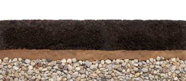 Toprak katmanları: humus, kil ve beyaz arka plan üzerinde izole taşlar. Kesit toprak katmanları.