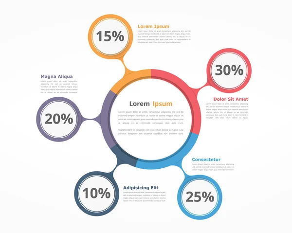 Modèle Conception Diagramme Secteurs Infographies Commerciales Pour Les Présentations Les — Image vectorielle