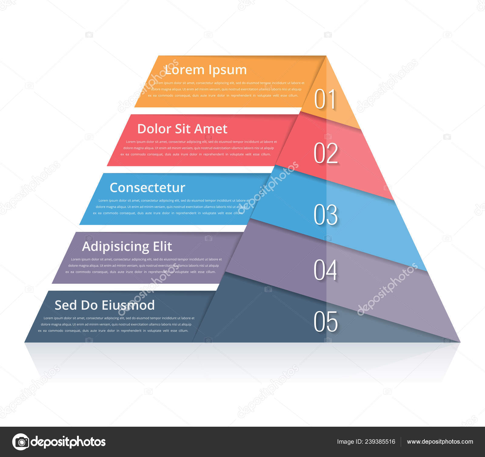 Pyramid Chart Template