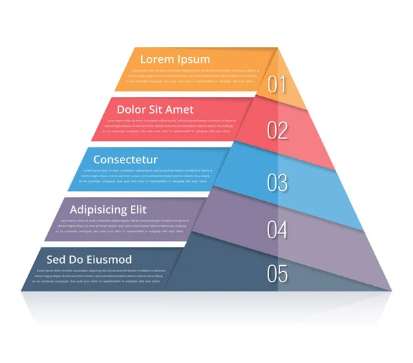 Gráfico Pirâmide Com Cinco Elementos Com Números Texto Modelo Infográfico — Vetor de Stock