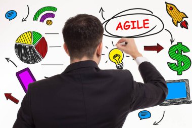 İş, teknoloji, internet ve ağ kavramı. Anahtar kelime gösterilen genç girişimci: çevik