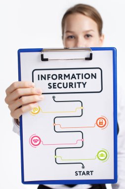 İş, teknoloji, internet ve ağ kavramı. Genç KBB