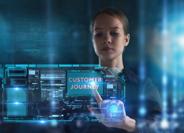 İş, teknoloji, Internet ve networ kavramı