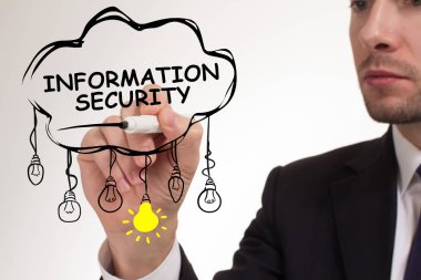 İş, teknoloji, internet ve ağ kavramı. Genç KBB