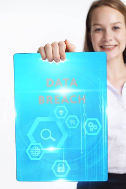 İş, teknoloji, Internet ve networ kavramı