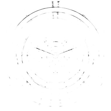 Koyu Grunge Geometrik Deseni