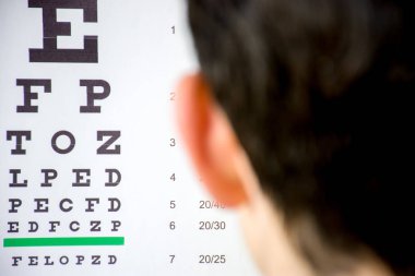 Görme keskinliğini veya göz doktorunu veya göz doktorunun konsept fotoğrafı ziyaret etmesini kontrol edin. Arka planda odakve insan kafasının bulanık bulanık siluetini ön planda test etmek için tablo