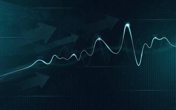 Finanzmarktdiagramm Über Den Anlagehandel Aktienmarkt Bullish Point Bearish Point Trend — Stockvektor