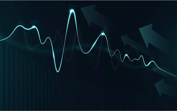 Finanzmarktdiagramm Über Den Anlagehandel Aktienmarkt Bullish Point Bearish Point Trend — Stockvektor