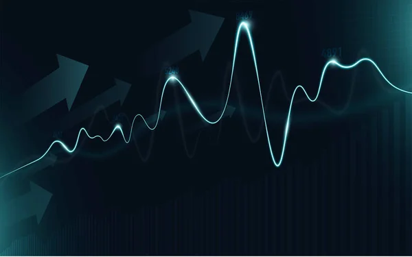 Finanzmarktdiagramm Über Den Anlagehandel Aktienmarkt Bullish Point Bearish Point Trend — Stockvektor