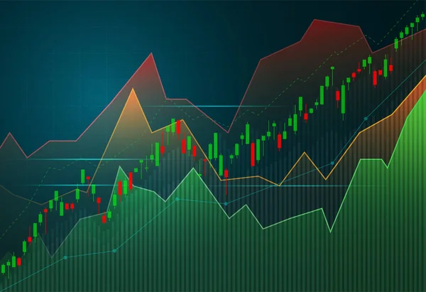 Finansmarknads Grafen Över Aktiemarknadens Investeringshandel Bullish Point Bearish Point Trend — Stock vektor