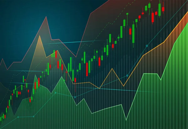 Financiële Beursgrafiek Effectenhandel Bullish Point Bearish Point Trend Van Grafiek — Stockvector