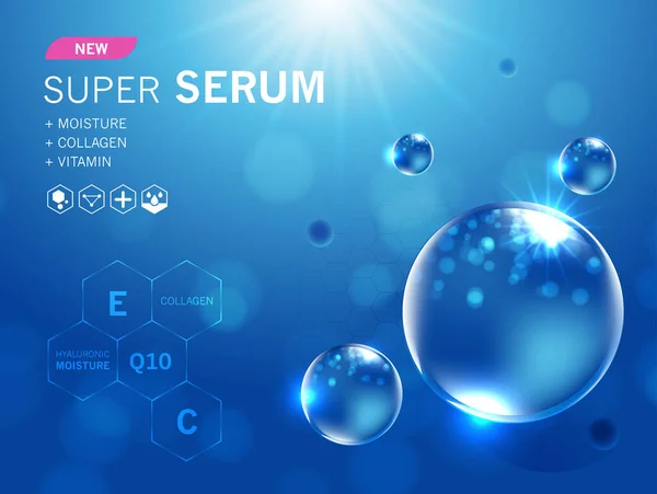 Kolajen serumu ve vitamin, kozmetik reklam geçmişi olan hyaluronik asit solüsyonları kullanıma hazır. Görüntü vektörü.