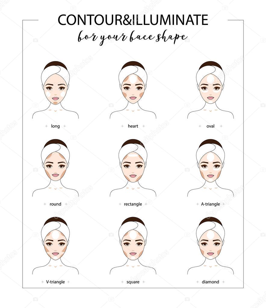 Different shapes of faces. Contour and illuminate for different shapes.Beautiful young girl. Line style vector illustration isolated on a white background.