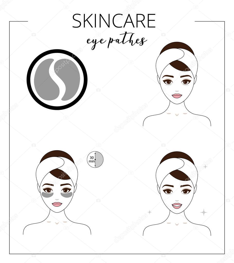 Beautiful woman takes care about her face. Illustrated steps how to apply eye patches.  Isolated lined illustrations set.