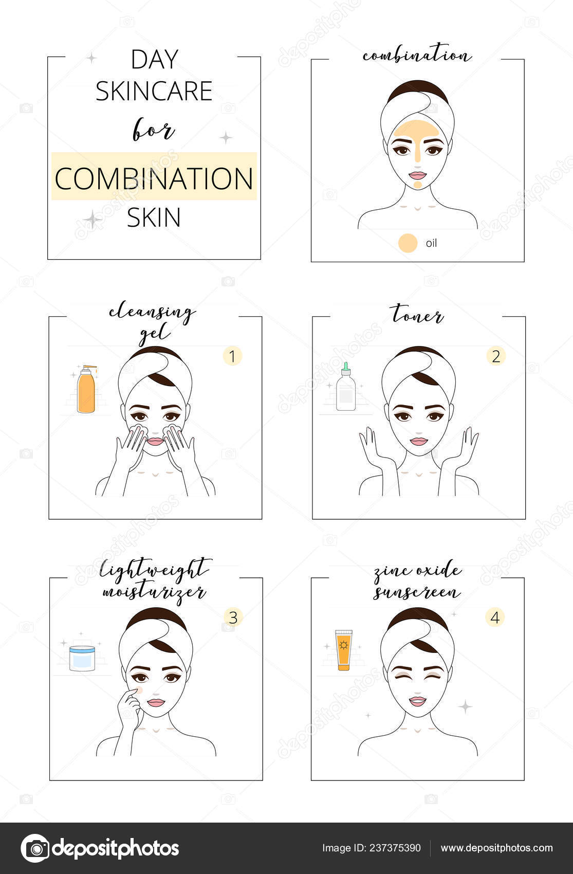 combination skin face