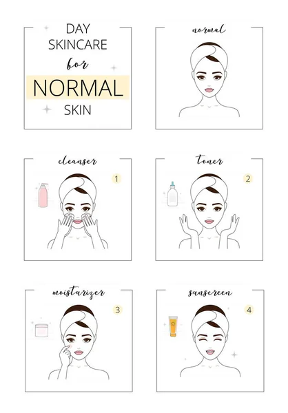 美丽的女孩与正常的皮肤 脸的日常护理痤疮皮肤 线样式向量例证 查出在白色背景 — 图库矢量图片
