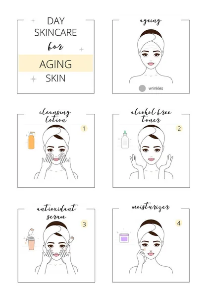 美丽的女孩与老化的皮肤 面对粉刺皮肤的日护理 线条样式矢量插图 在白色背景上隔离 — 图库矢量图片