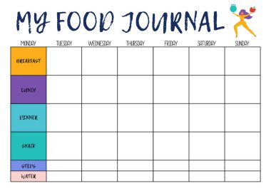 Yemek günlüğüm, organizatör için rahat planlayıcı. Sağlıklı beslenme kavramı, kilo kaybetme.