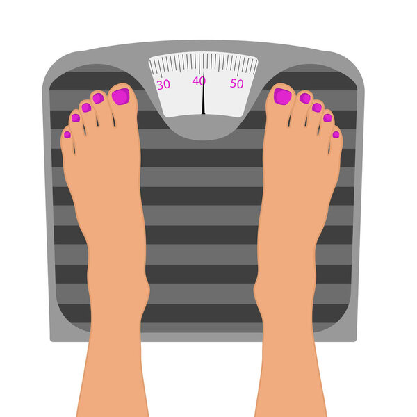 Persons Feet on Weighing Scale on a white background
