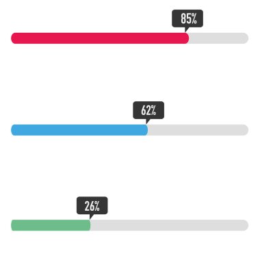 Vektör ilerleme çubuğu şablonu. Tasarım web arayüzleri, istatistikler, bilgi grafikleri için öğeler