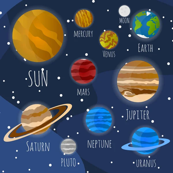 Planètes Système Solaire Sur Fond Espace Dans Style Dessin Animé — Image vectorielle
