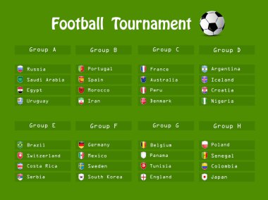 Futbol turnuva katılan farklı ülke bayrakları ile kalkan çizimi
