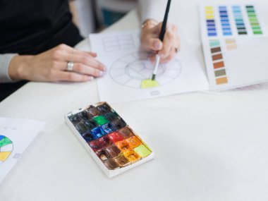 güzel sanatlar okulu solak ressam suluboya