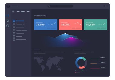Veri analizi ve iş zekası grafikleri için karanlık temalı dijital gösterge paneli, performans ölçümleri ve iş raporlarını izlemek için modern arayüz sağlayan dünya haritaları