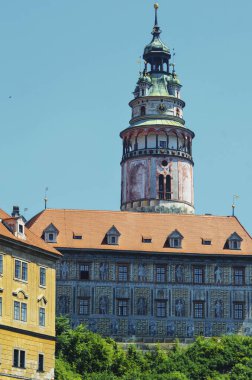 Prag şehir görüşü, Çek Cumhuriyeti 