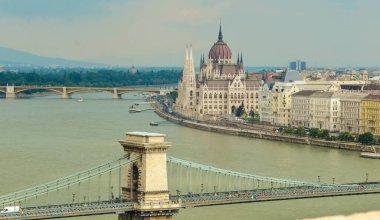 Macaristan 'ın Budaest kenti