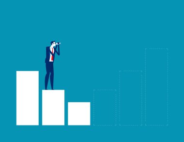 Teleskop ve çubuk grafiğinin geleceği tahminleri üzerinden bakıyorum. İş analizi.