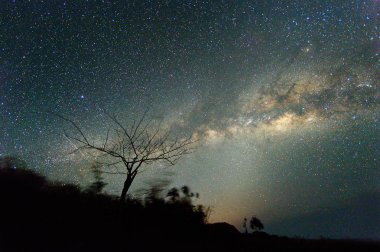 Samanyolu dağ zinciri rai Tayland
