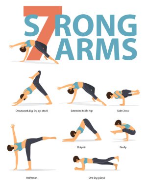Yoga duruş kadın figürleri Infographic 7 Yoga poses düz tasarımda güçlü silah için set. Kadın figürleri pantolon mavi spor giyim ve siyah yoga egzersiz. Vektör çizim.
