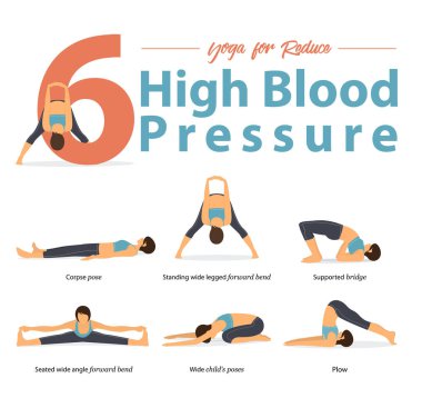 Yoga duruş kadın figürleri Infographic 6 Yoga poses yüksek tansiyon düz tasarım için set. Kadın figürleri pantolon mavi spor giyim ve siyah yoga egzersiz. Vektör çizim.