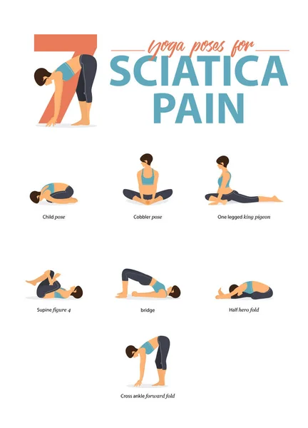 Yoga duruş kadın figürleri Infographic 7 Yoga ayarla pozlar için düz tasarımında siyatik ağrısı yeniden yaşamak. Kadın figürleri pantolon mavi spor giyim ve siyah yoga egzersiz. Vektör çizim.