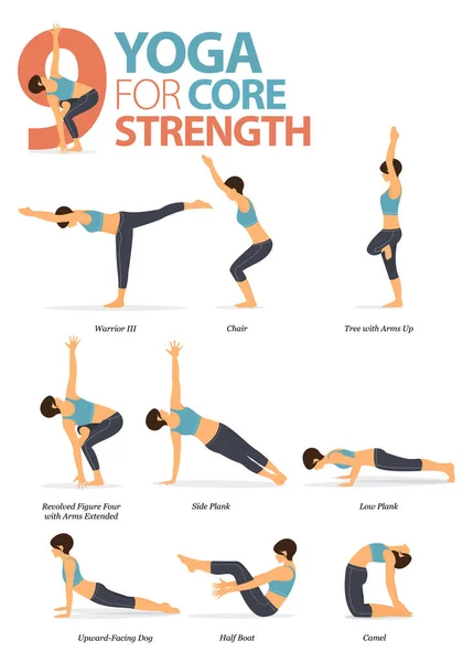 Infografía Posturas Yoga Para Entrenamiento Casa Concepto Yoga Para Core — Vector de stock