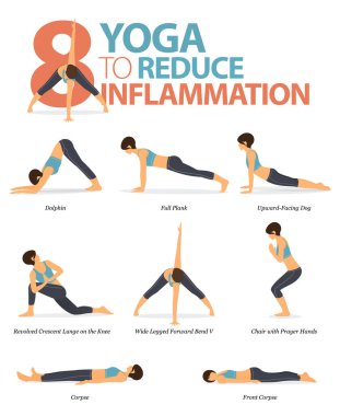 Infographic 8 Yoga, düz dizayndaki iltihabı azaltmak amacıyla evde egzersiz için poz veriyor. Kadınlar vücut esneme egzersizi yapıyor. Fitness bilgisi için yoga duruşu ya da asana. Düz Çizgi film Vektör İllüstrasyonu.