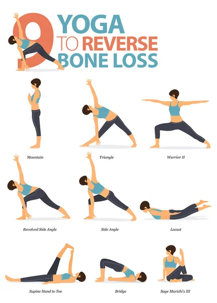 Infographic 9瑜伽在平面设计中提出了逆骨丢失的概念 并在家中进行锻炼 做身体伸展运动的妇女 瑜伽姿势或体格健壮的体形 平面卡通矢量图解 — 图库矢量图片