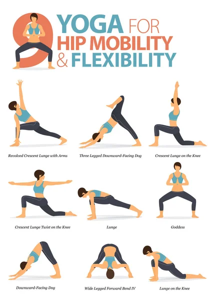 Infographic 9瑜伽在平面设计中 根据Hip柔软性的概念 提出了在家锻炼的建议 做身体伸展运动的妇女 瑜伽姿势或体格健壮的体形 平面卡通矢量图解 — 图库矢量图片