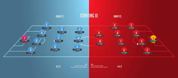 Fotbalové Nebo Fotbalové Utkání Lineups Formace Infographic Sada Fotbalista Umístění — Stockový vektor