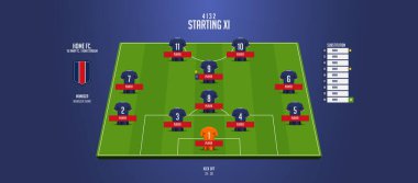 Futbol ya da futbol maçı kadrosu formasyon bilgisi. Futbolcu pozisyonu ayarlandı. Futbol takımı ya da düz dizaynlı futbol forması ikonu. Vektör İllüstrasyonu.