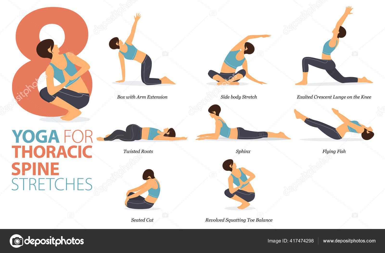 Infográfico Ioga Poses Para Treino Conceito Extensão Coluna Torácica Design  Vetor de ©tond.ruangwit@gmail.com 417474298, image size:1600x1053