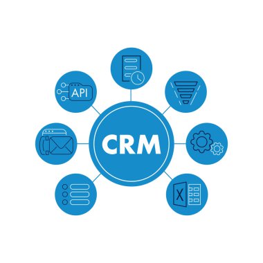 Crm müşteri ilişkileri yönetimi illüstrasyon vektörü 