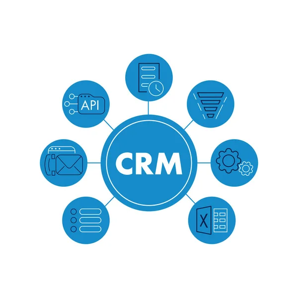 Crm Gestión Relaciones Con Cliente Vector Ilustración — Archivo Imágenes Vectoriales