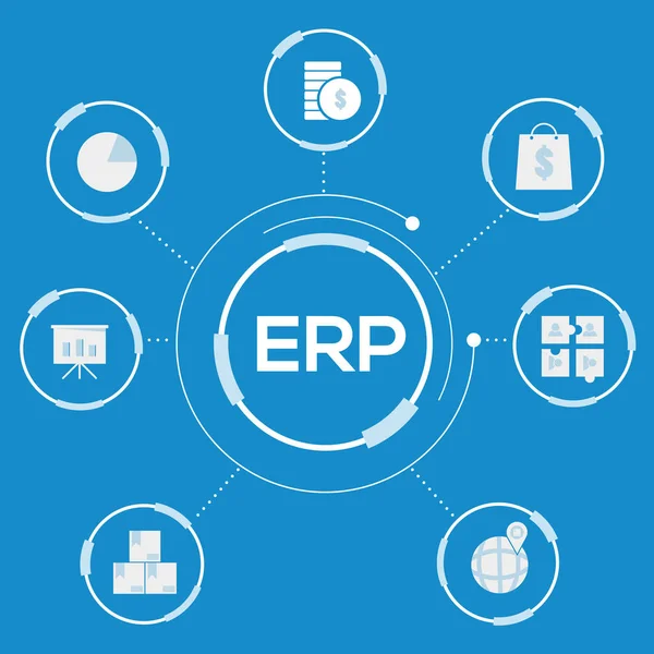 Erp - kurumsal kaynak planlama Vektörü