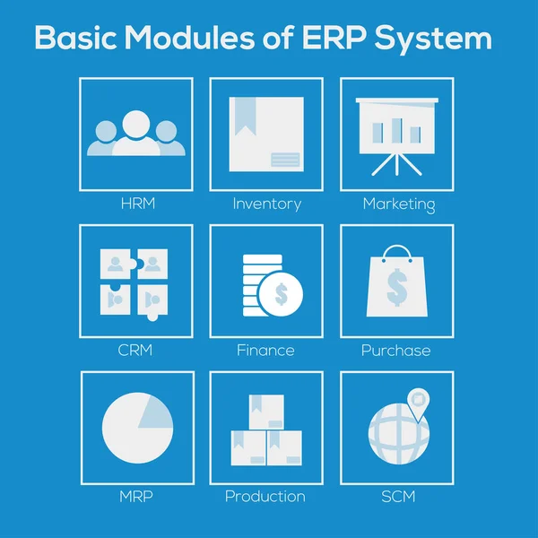 Erp - kurumsal kaynak planlama Vektörü