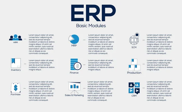 Erp - kurumsal kaynak planlama Vektörü