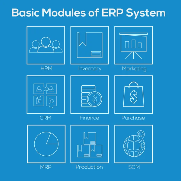 Erp - kurumsal kaynak planlama Vektörü